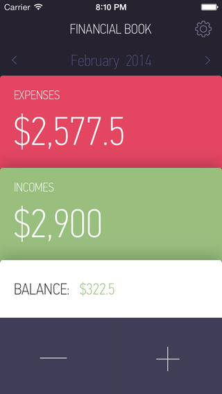 Financial Book