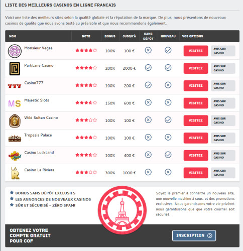 casinoonlinefrancais_2