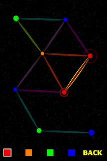 vertex