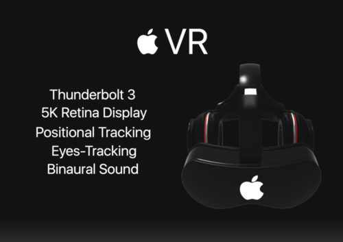 apple-vr-fonctionnalites