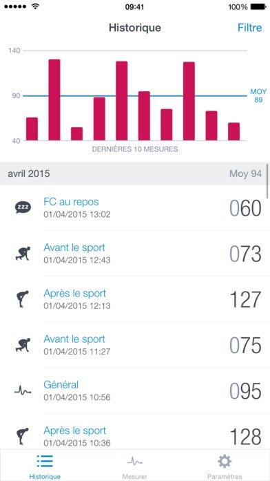 Runtastic Heart Rate PRO