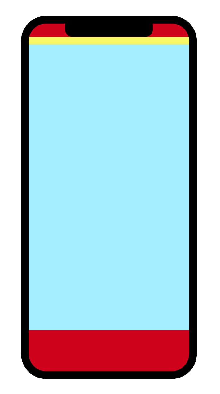 iPhone 8 : le bouton home virtuel écran iphone 7 vs iphone 8