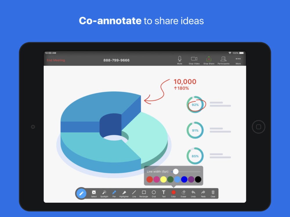 Zoom : Application iPad améliore productivité