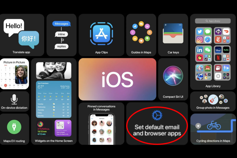 iOS 14
