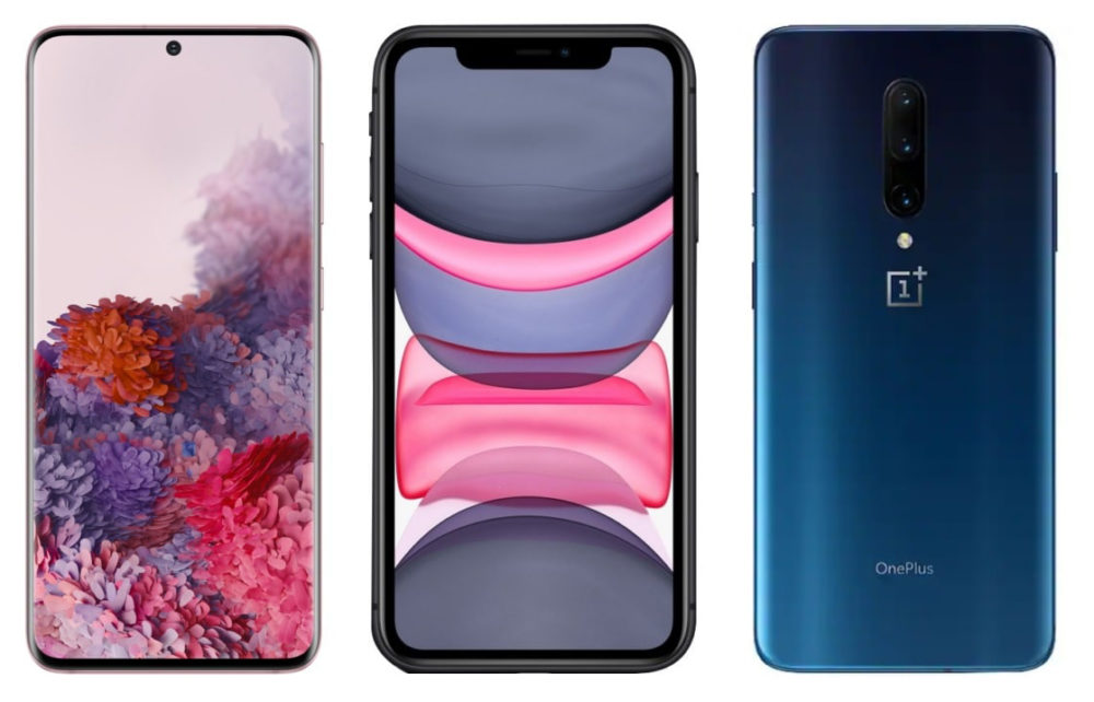 Ventes de smartphones