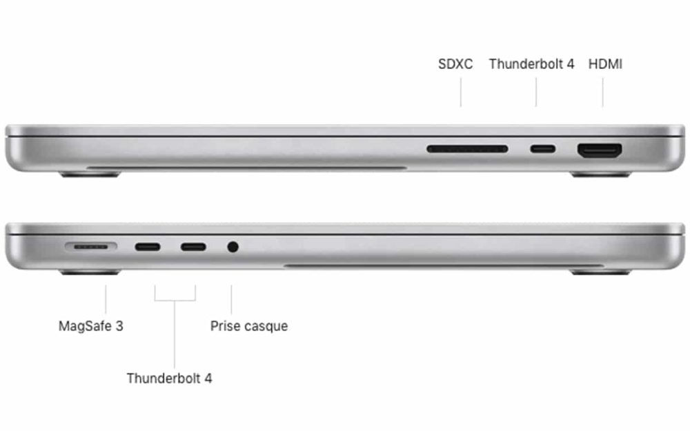 port HDMI MacBook Pro 2021