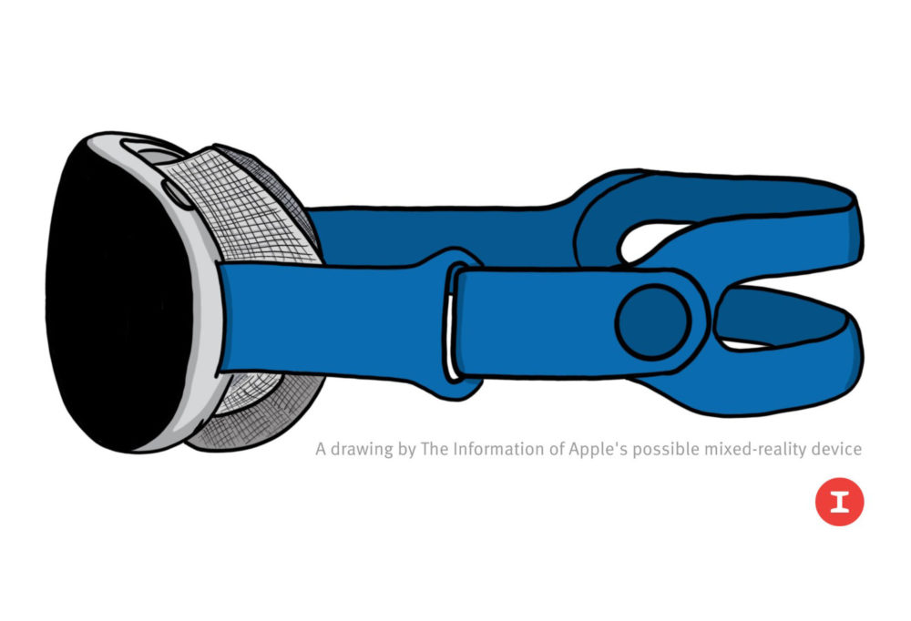 casque AR/VR d'Apple