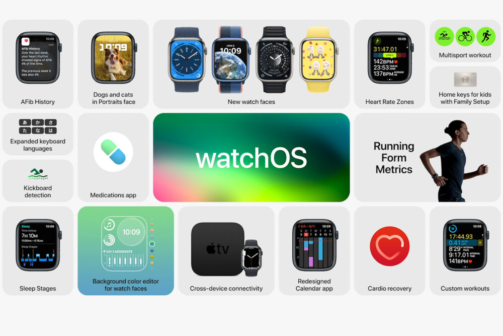 watchOS 9.0.2