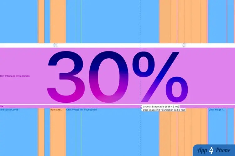 Graphique montrant une hausse de 30 % du lancement des apps