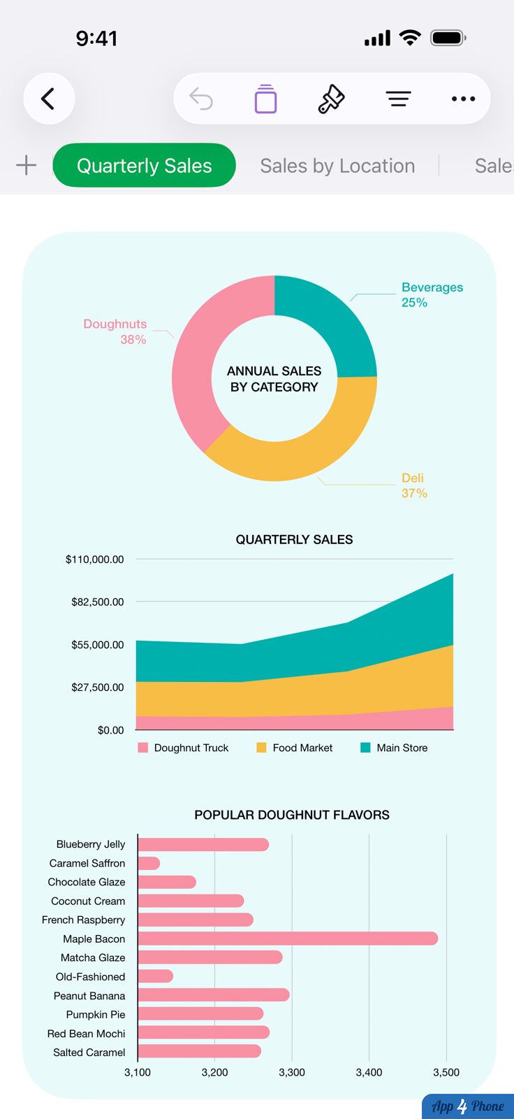 Numbers : Feuilles de calcul — capture d'écran