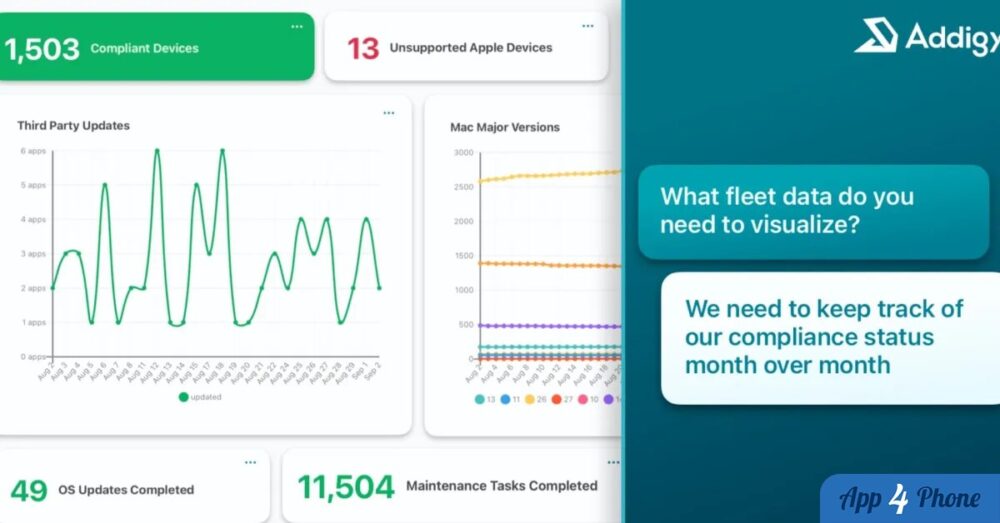 Illustration : Addigy launches Intelligence Suite, giving IT teams control over how AI is used across the